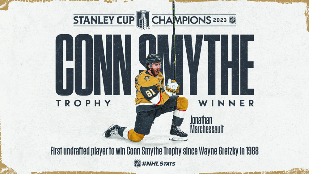 2023 Stanley Cup Final: What is the Conn Smythe Trophy? – NBC New York